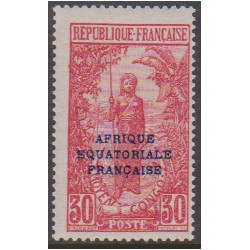 French Congo  80**