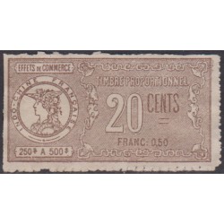 Indochine Timbre fiscal 20...