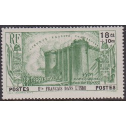 Inde 118**