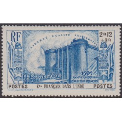 Inde 122**