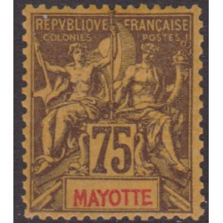 Mayotte  12**