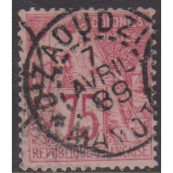 Mayotte    58 colonies...